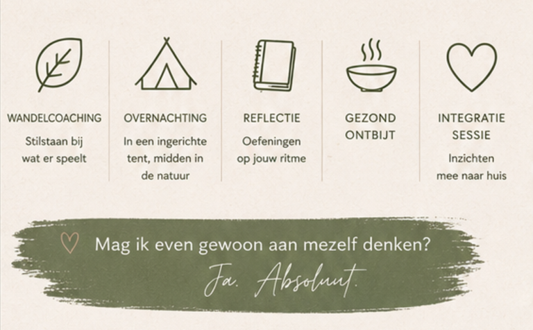 24 u voor mezelf inhoud